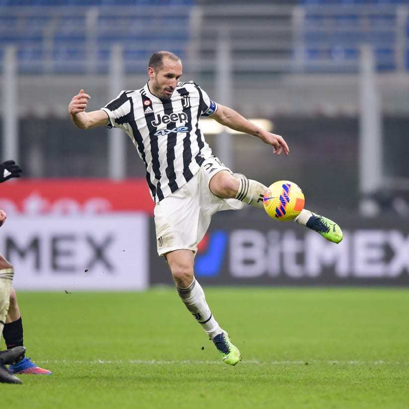 Stats of the Game | Milan-Juventus 