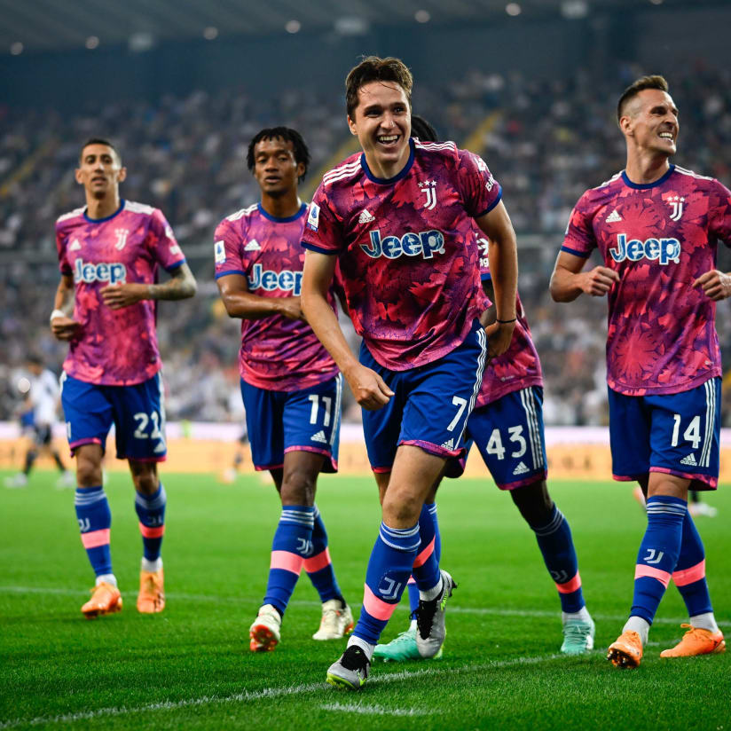 Udinese-Juventus | La sintesi