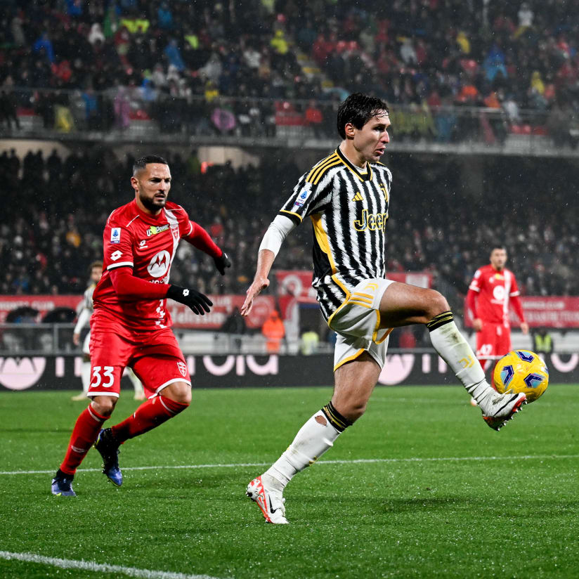 QUIZ: Test your Juve-Monza knowledge!