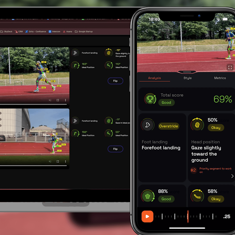 Ochy Features July 2024