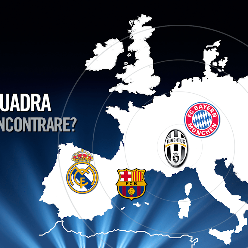 Alle 12.00 il sorteggio di Champions