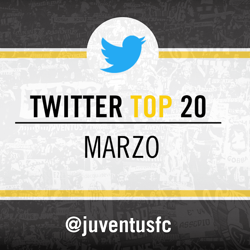 Twitter Top 20: Marzo.