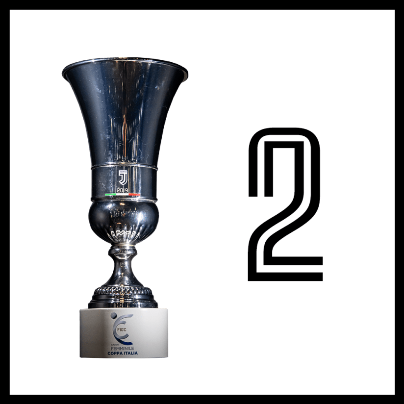 Coppa Italia