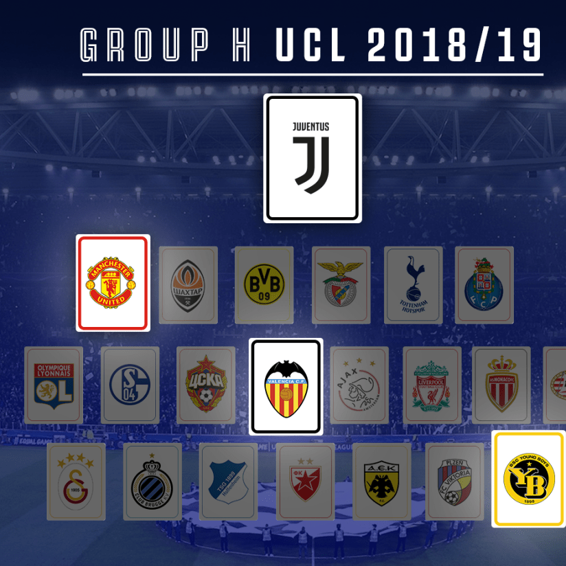 Juve's Champions League opponents announced!