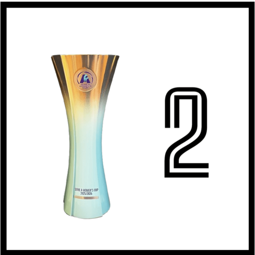 Serie A Women's Cup