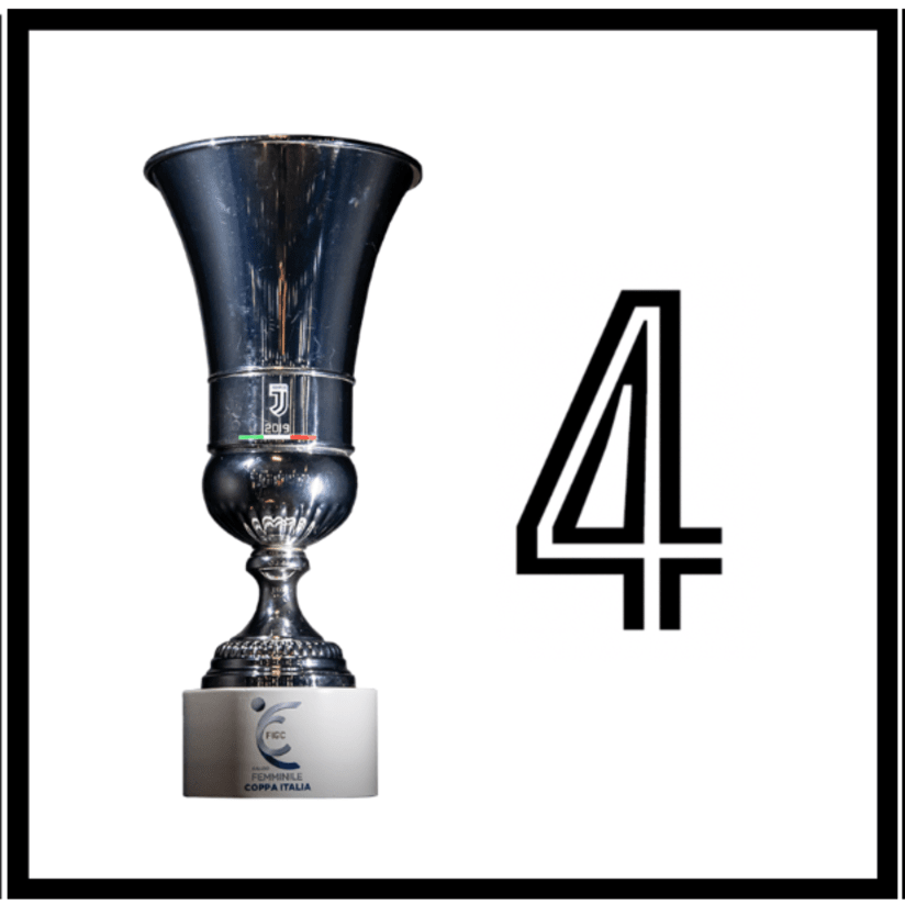 coppa italia