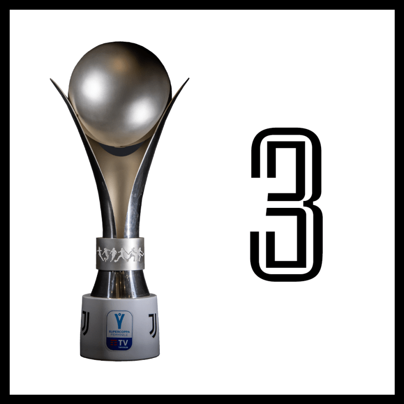 Italian Super Cup