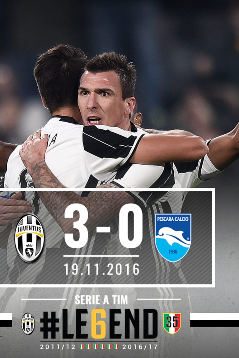 LE6END Rewind: Juve-Pescara - Juventus