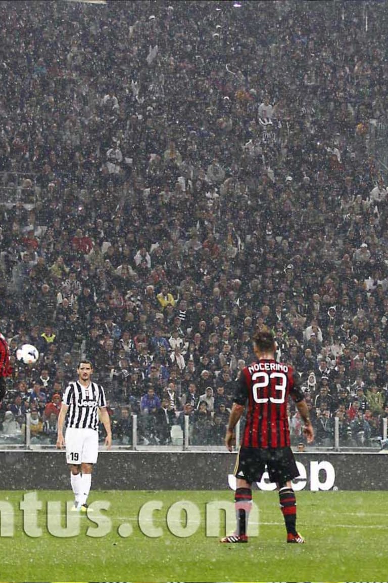Juve-Milan, le statistiche