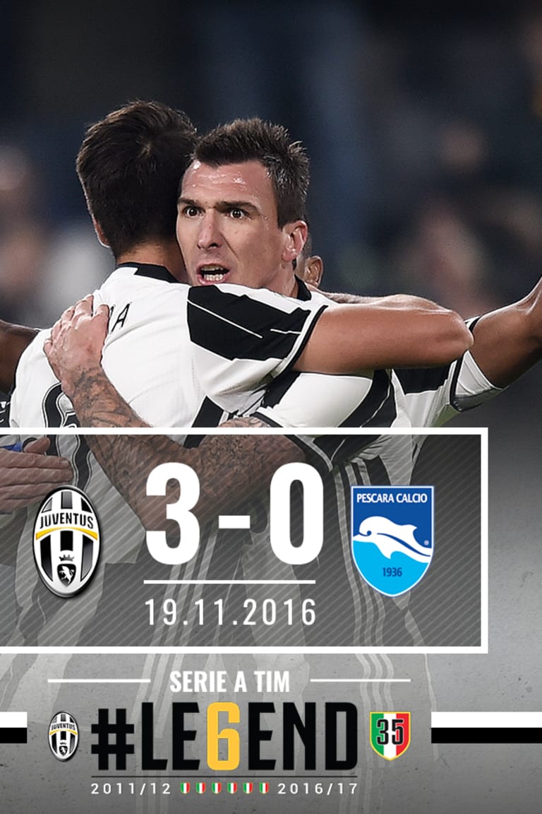 #LE6END Rewind: Juve-Pescara