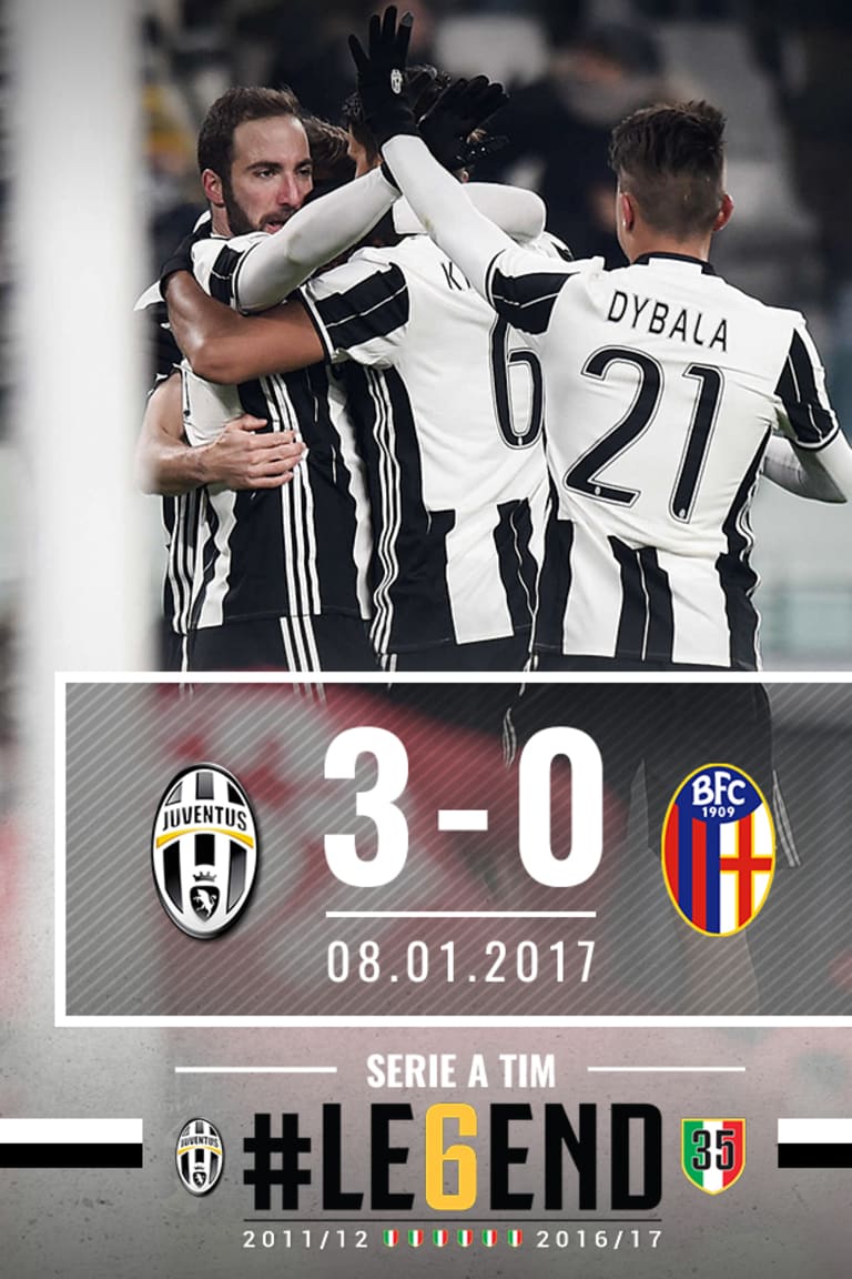 #LE6END Rewind: Juve-Bologna