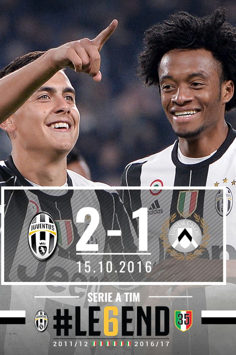 #LE6END Rewind: Juve-Udinese