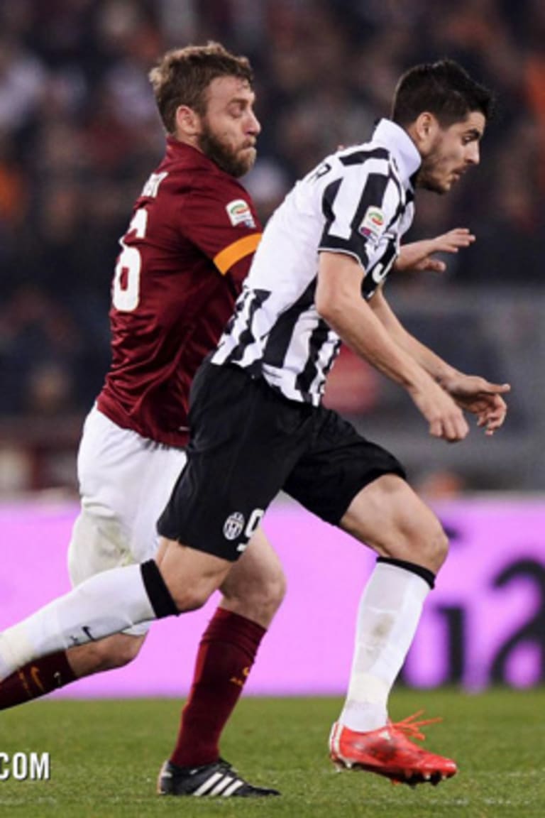 Statistik #RomaJuve