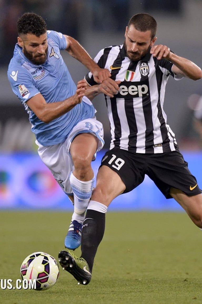 Dieci cose da conoscere su Lazio-Juve