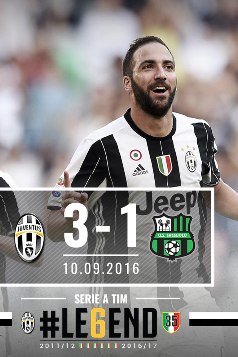 #LE6END Rewind: Juve-Sassuolo
