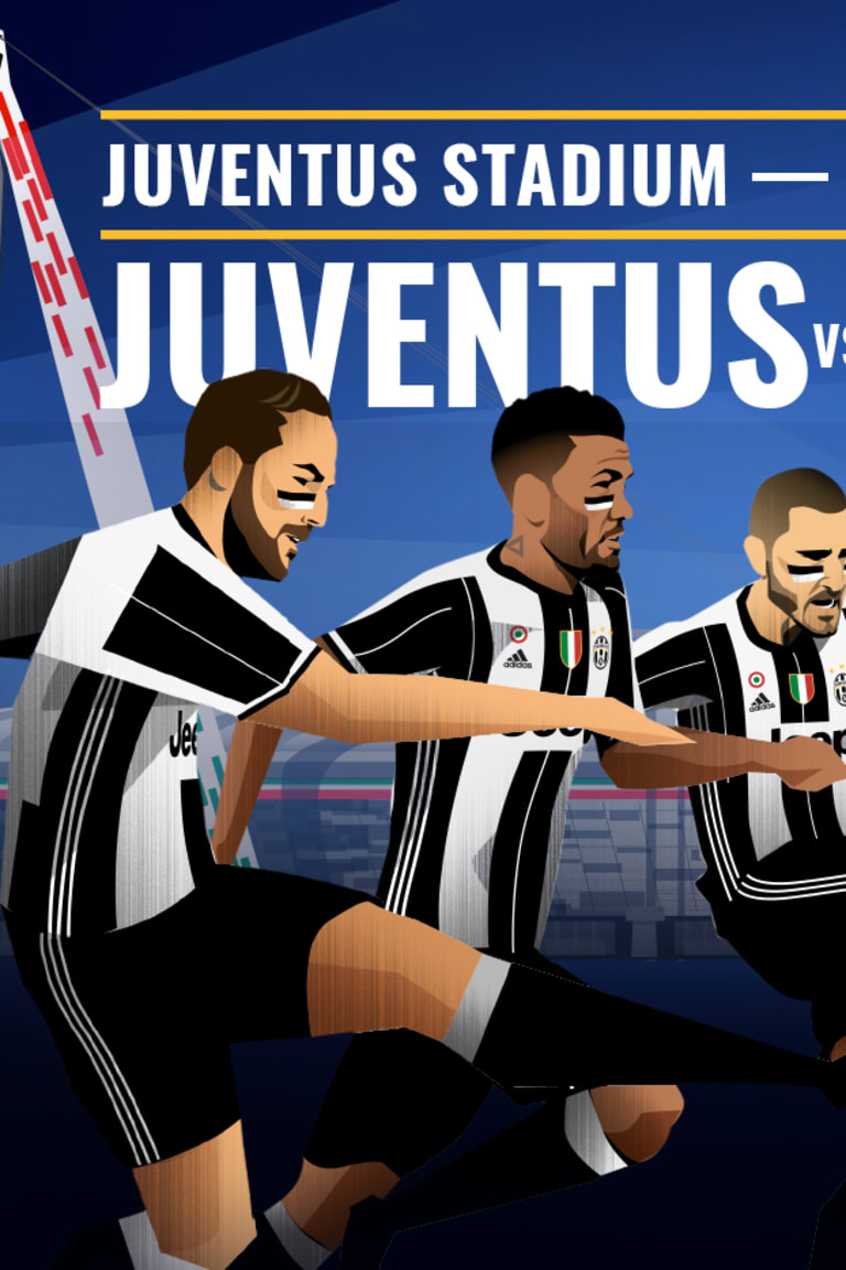 Juve – Siviglia: continua la vendita libera