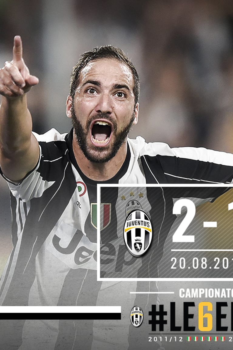 #LE6END Rewind: Juve-Fiorentina
