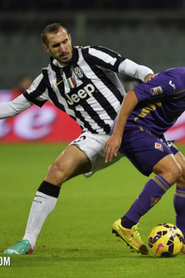 Statistik #FiorentinaJuve