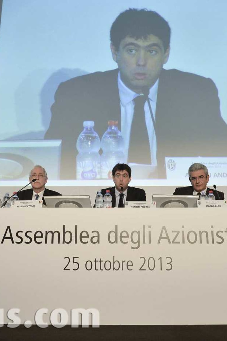 Il discorso di Andrea Agnelli agli Azionisti