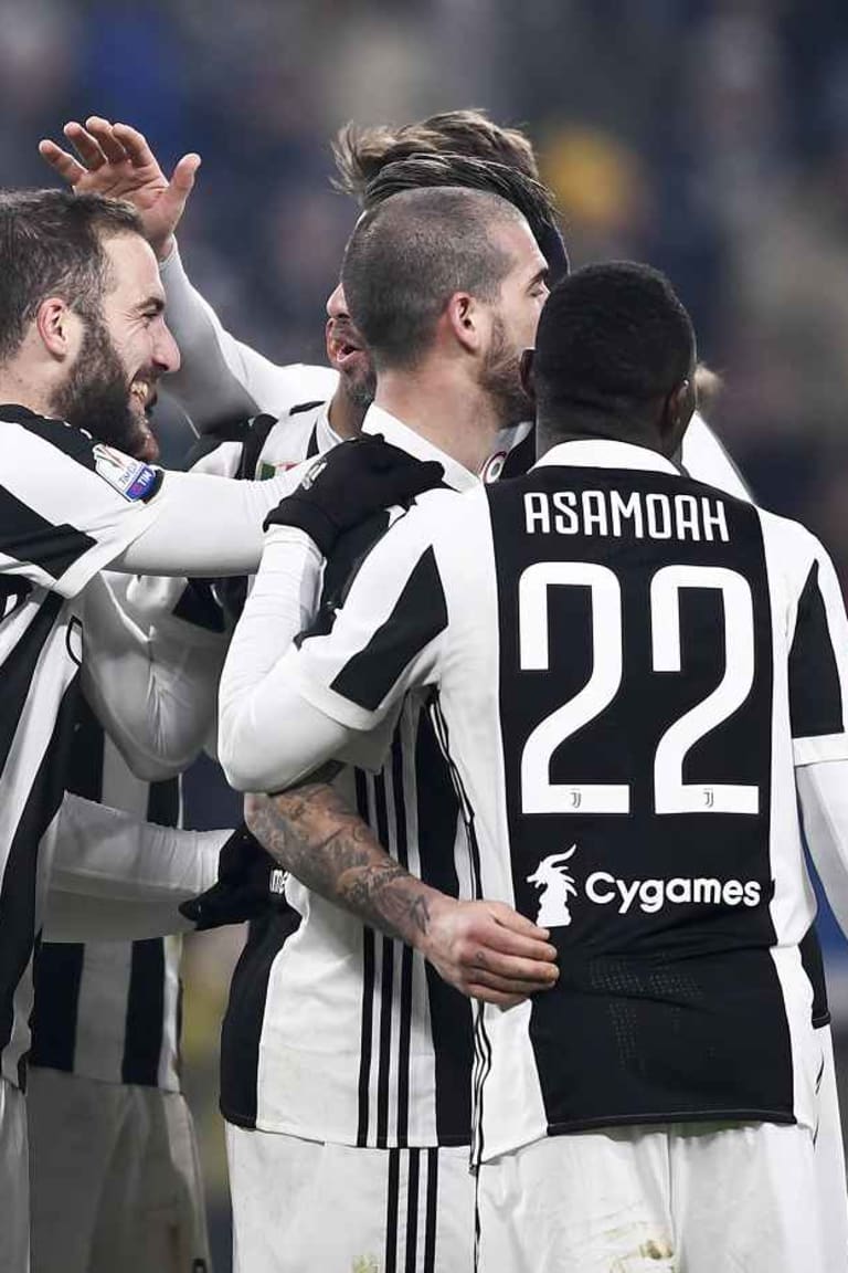 Skuat Juventus untuk Derby Della Mole di Coppa Italia