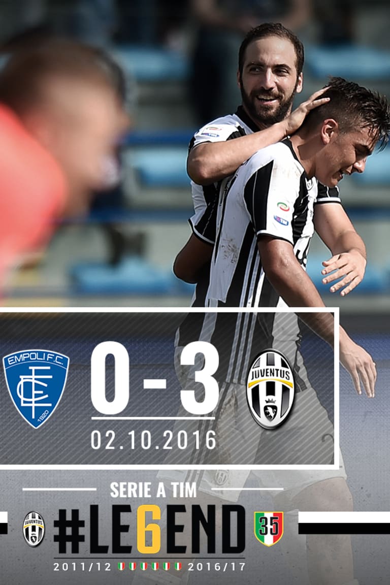 #LE6END Rewind: Empoli-Juve