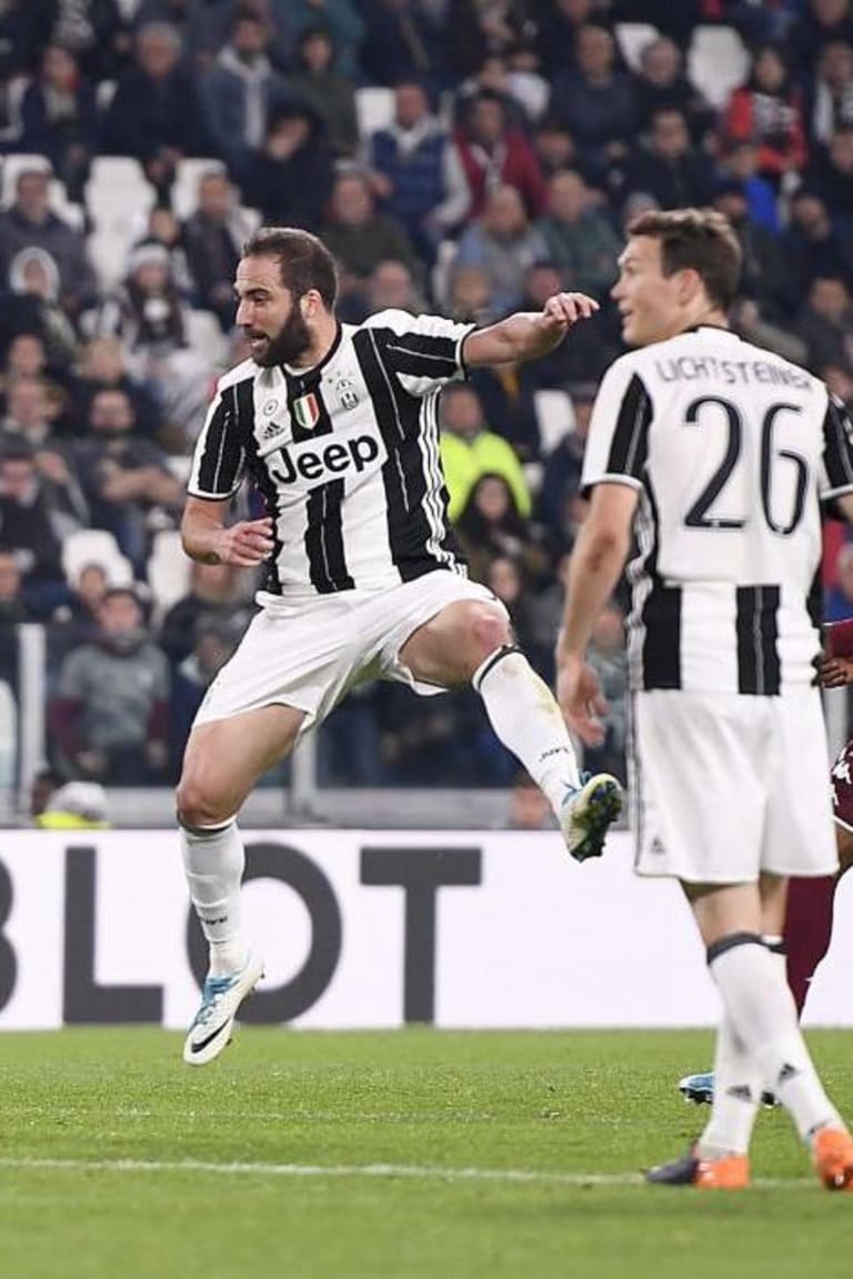 On this day: 2017 | Juventus - Torino