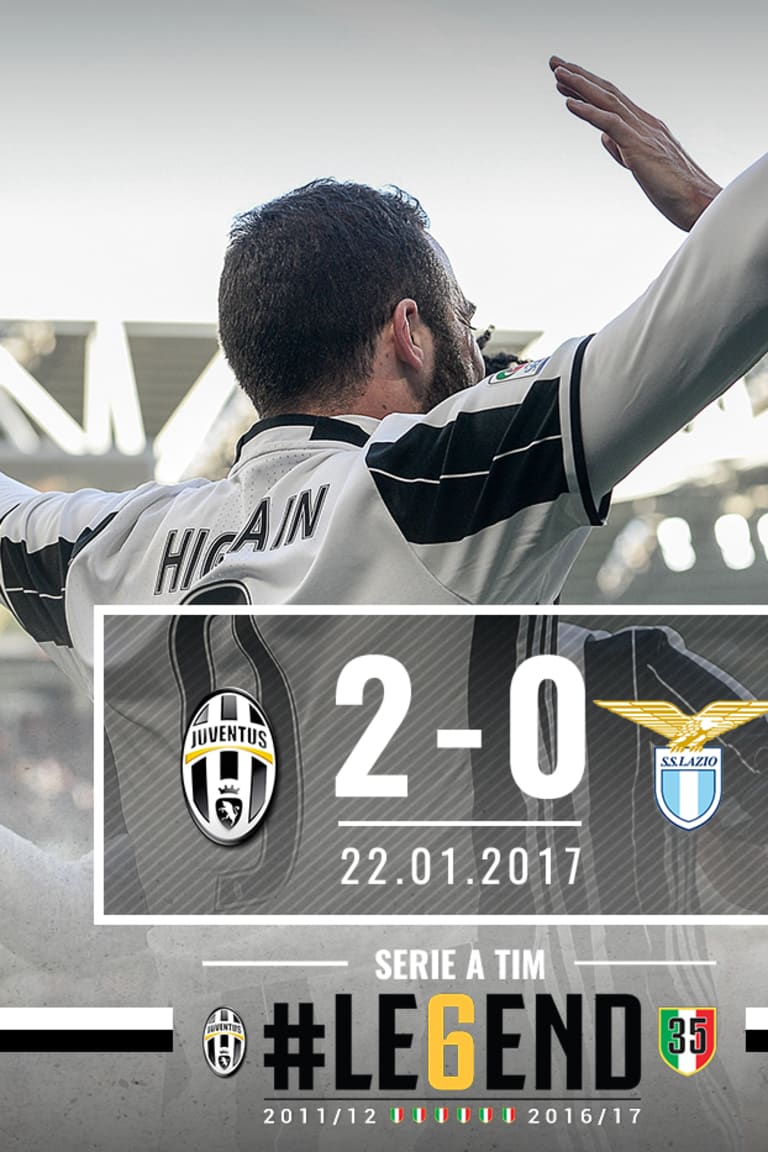 #LE6END Rewind: Juve - Lazio
