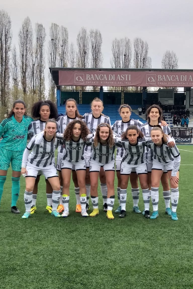 Recap | Il weekend delle giovanili