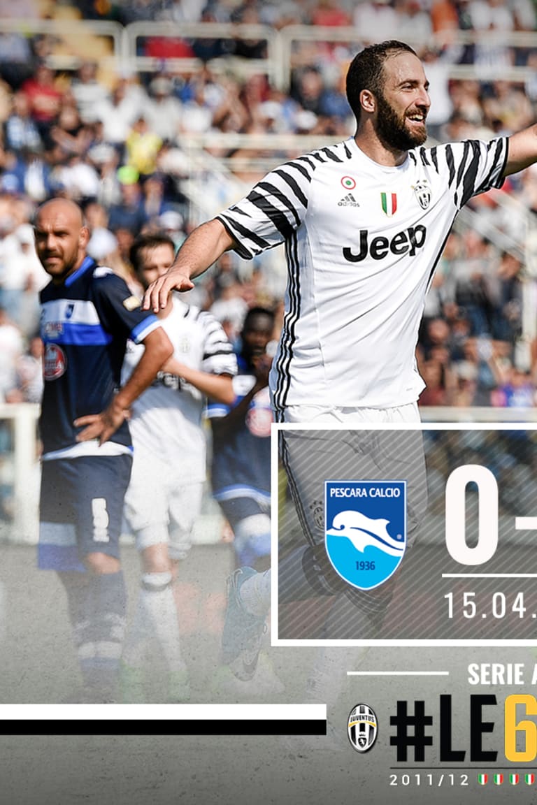 #LE6END Rewind: Pescara-Juve