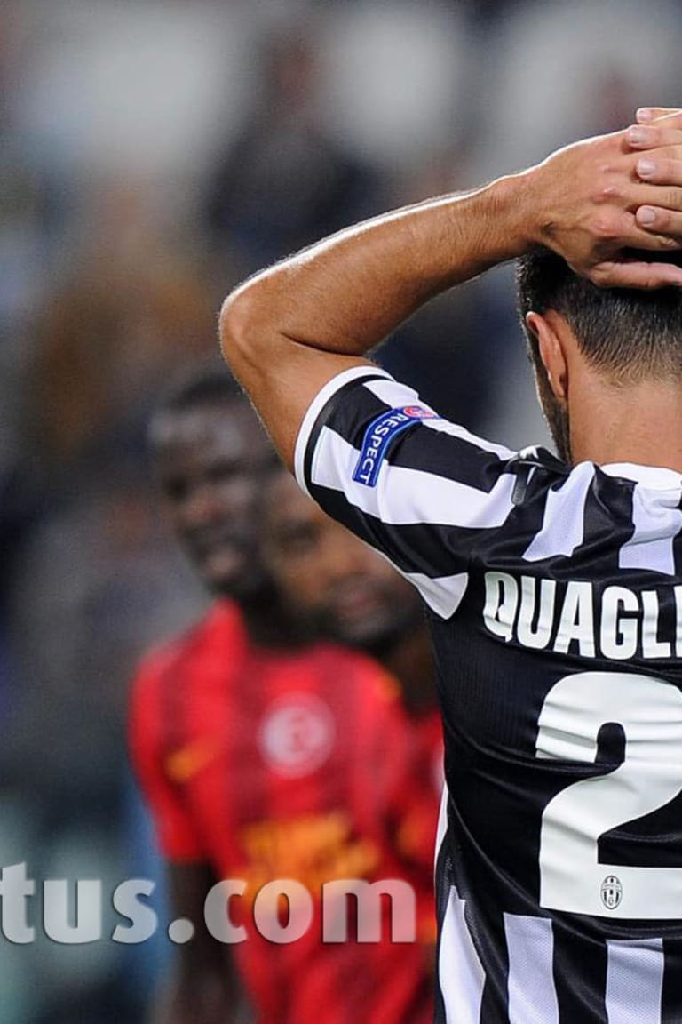 I numeri di Juventus-Galatasaray