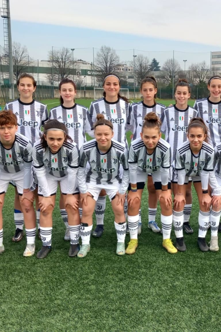 Settore Giovanile: i risultati del week-end! 18-19 febbraio