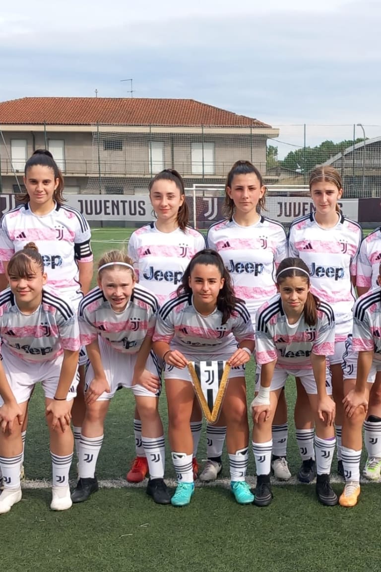 Settore Giovanile | Tutti i risultati della settimana! 29 aprile - 5 maggio  