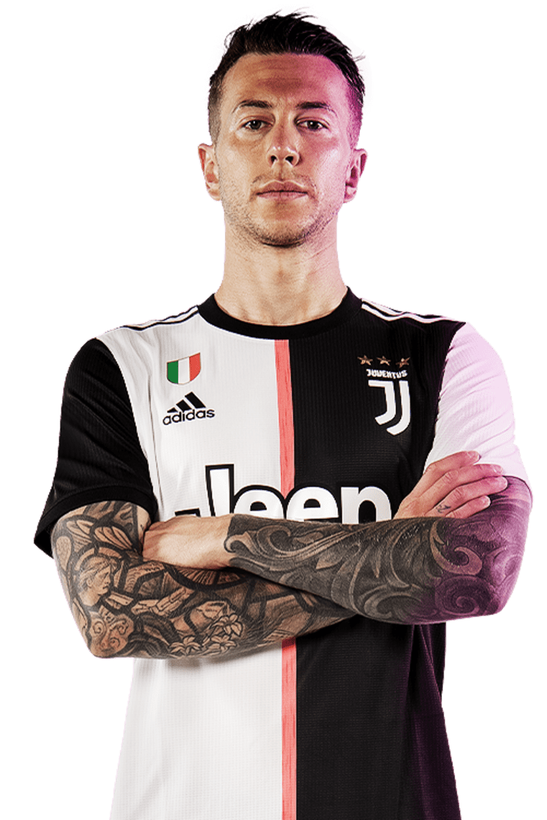 Federico Bernardeschi First Team Men | Juventus.com