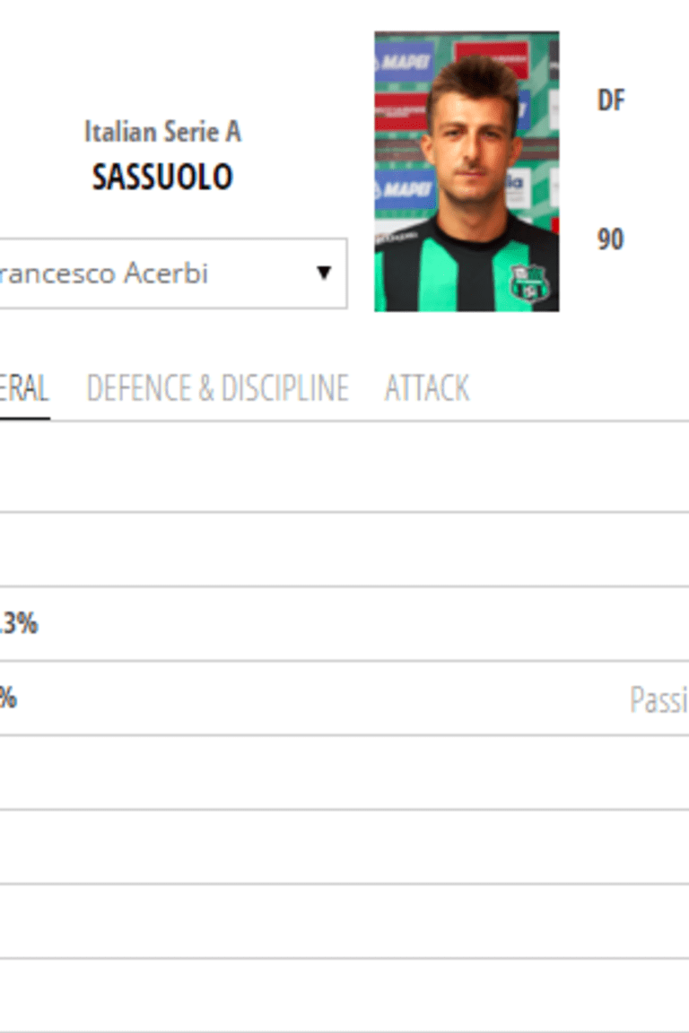 #SassuoloJuve dalam angka