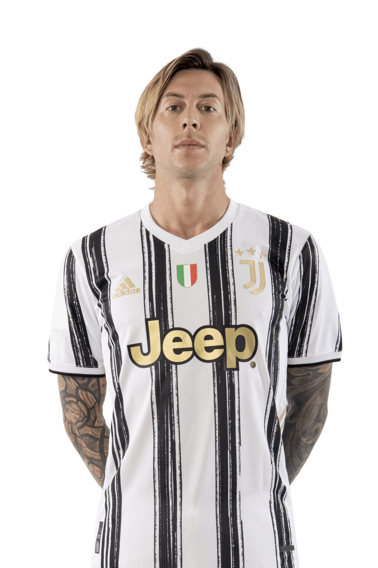 Rosa della Prima Squadra Maschile Juventus