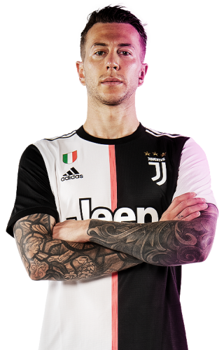 Bernardeschi