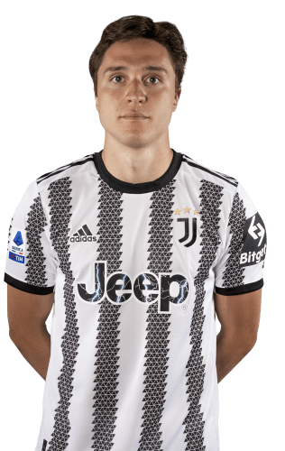 Federico Chiesa